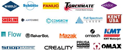 cnc machine manufacturers list|cnc machine brand names.